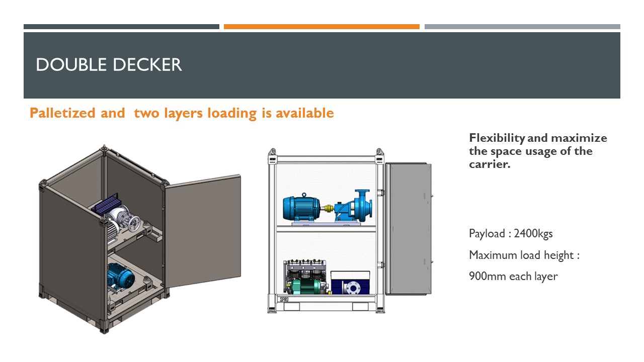 Multi Purpose Carrier Applications and Advantages-6