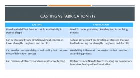 Multi Purpose Carrier Applications and Advantages-9