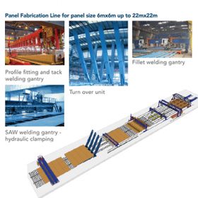 Panel Fabrication Line-3