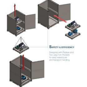 Multi Purpose Carrier & HEBE Pallet-4